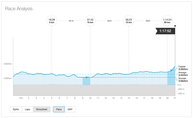 Screen Shot 2017-03-20 at 3.43.43 PM.png